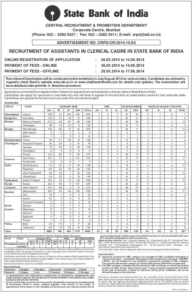 Sbi Online Application Form Pdf